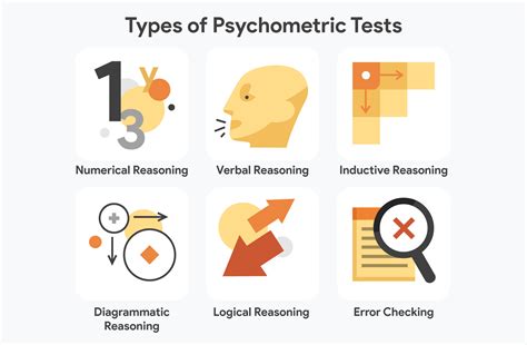 psychometric test pdf